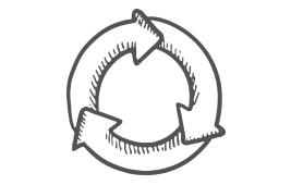 The Dorset Meat Company